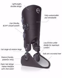 Picture of ANKLE BRACE EXOS FREE MOTION WMN LT XSM
