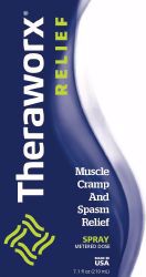 Picture of THERAWORX RELIEF SPR MUSCLE CRAMP/SPASM 8OZ (6/CS)