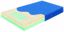 Picture of MATTRESS PERIMETER GUARD 6"X36"X76